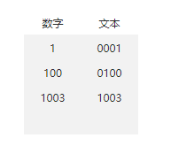 如何实现数字前面补0#编号相关-综合交流区服务中心-低代码平台-习听风雨丨专注WorkFine开发