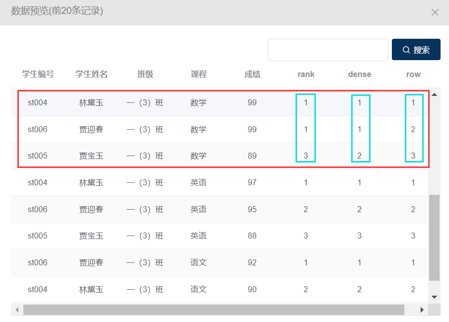排名问题实例#开窗函数的应用-综合交流区服务中心-低代码平台-习听风雨丨专注WorkFine开发