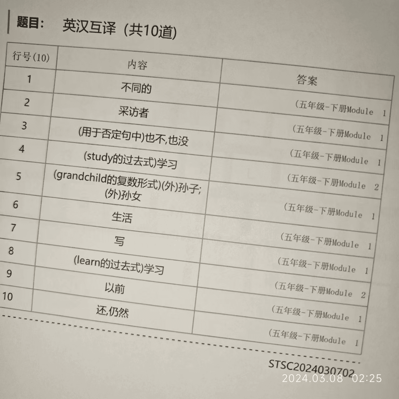 字号字体另类设置方法-本牛千智丨专注WorkFine开发