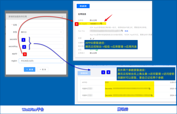 腾讯云短信接入WorkFine平台参数获取途径-习听风雨丨专注WorkFine开发