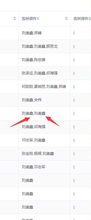 【提问】wf统计人次有案例-综合交流区服务中心-低代码平台-习听风雨丨专注WorkFine开发