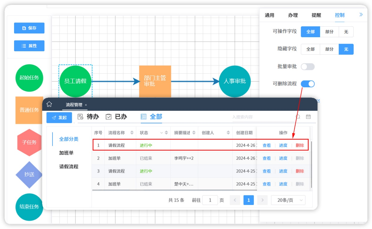 流程审批V1.0-流程节点