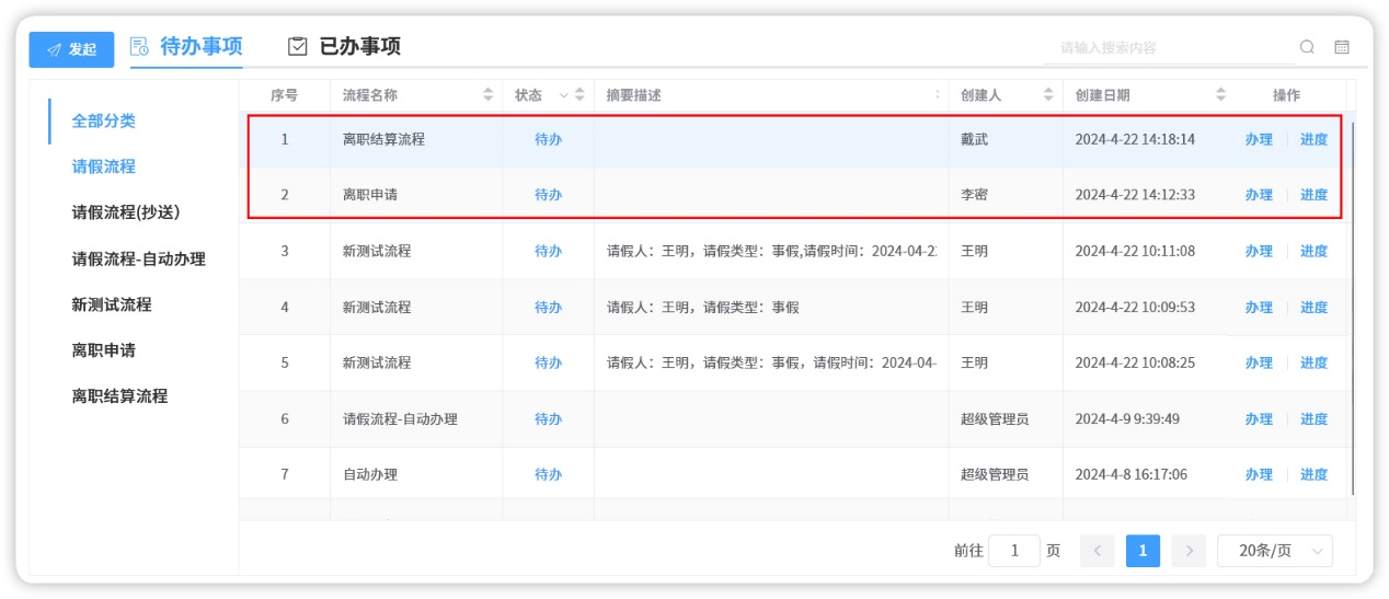流程审批V1.0-流程节点
