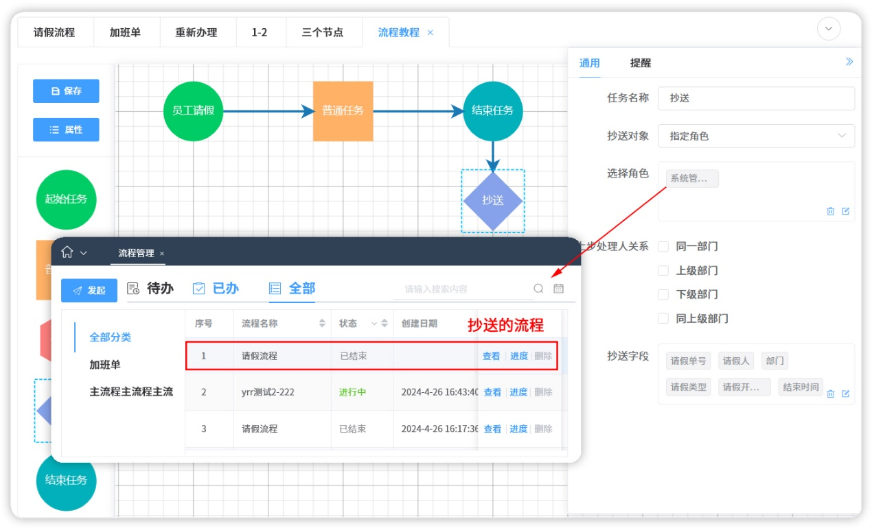 流程审批V1.0-流程节点