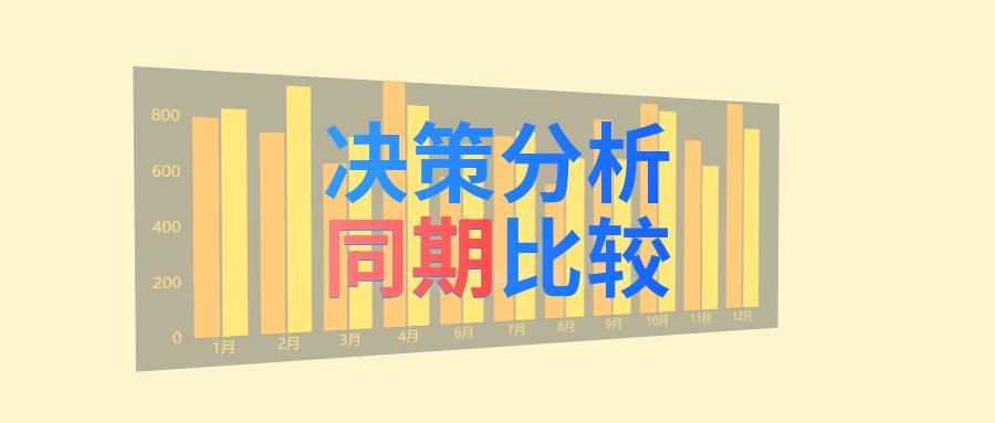 同期比较示例(如何在决策中实现同期对比)-综合交流区服务中心-低代码平台-习听风雨丨专注WorkFine开发