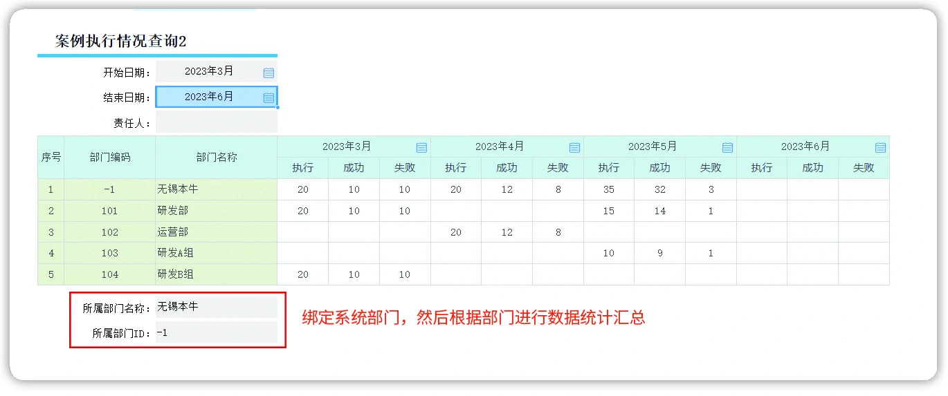 📺数据规范-系统变量