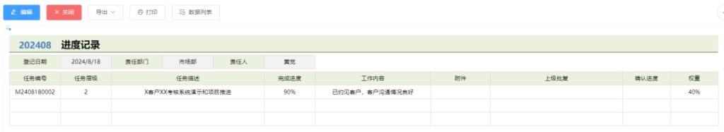 分享 | OKR目标管理基础设计