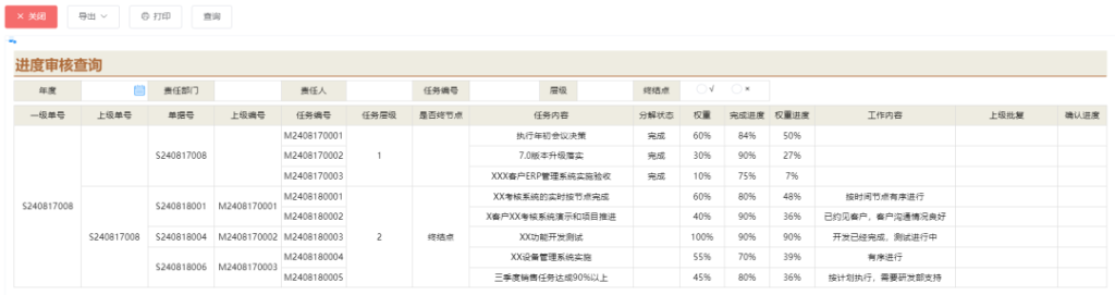 分享 | OKR目标管理基础设计