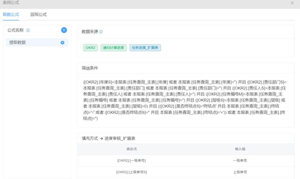 分享 | OKR目标管理基础设计