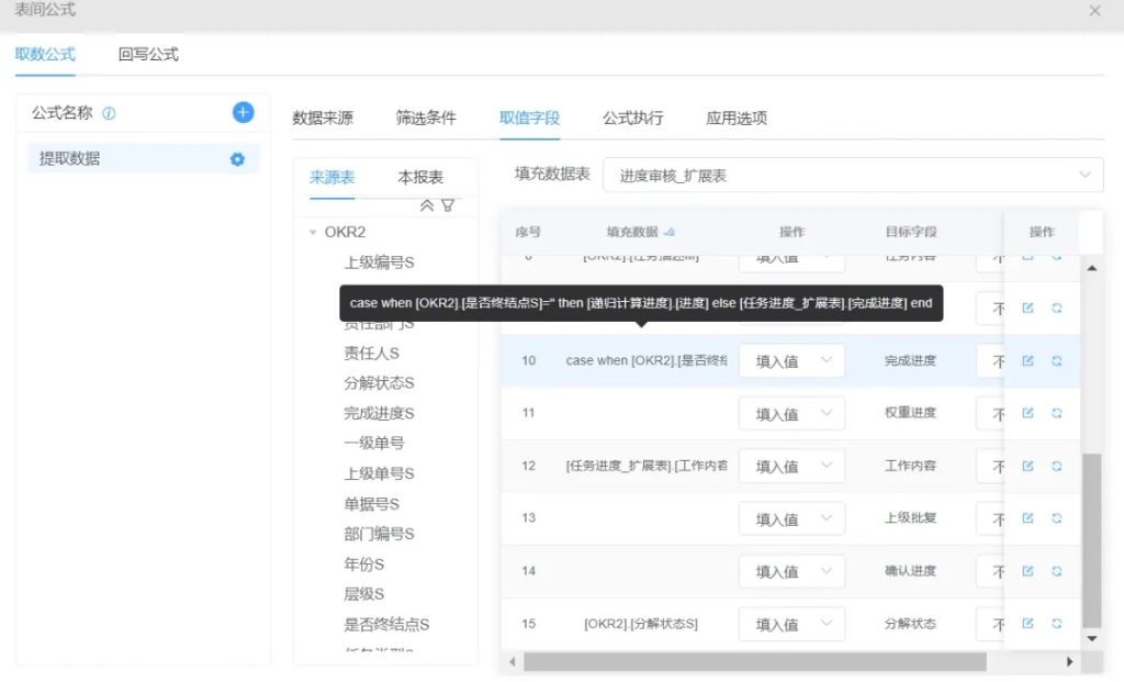 分享 | OKR目标管理基础设计