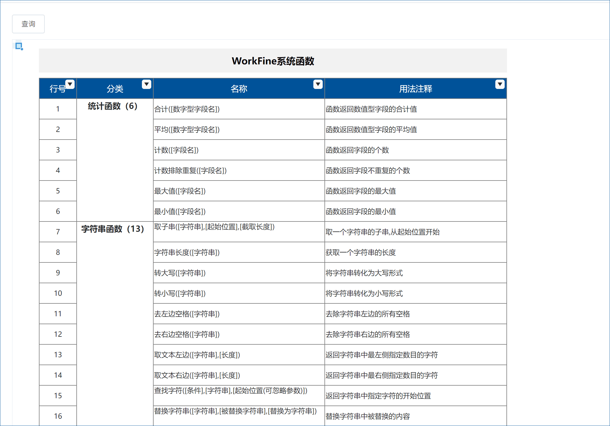 WorkFine自带的系统函数-本牛千智丨专注WorkFine开发