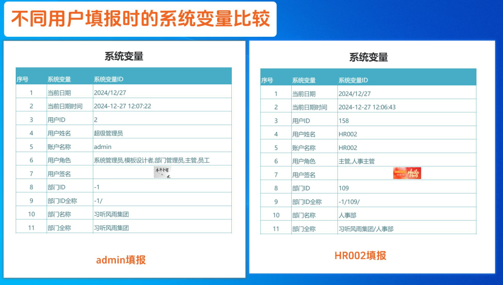 系统变量的深入探究-开发笔记服务中心-低代码平台-习听风雨丨专注WorkFine开发