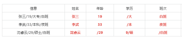 SQL函数应用实例：扩展表字段内容拆分-本牛千智丨专注WorkFine开发