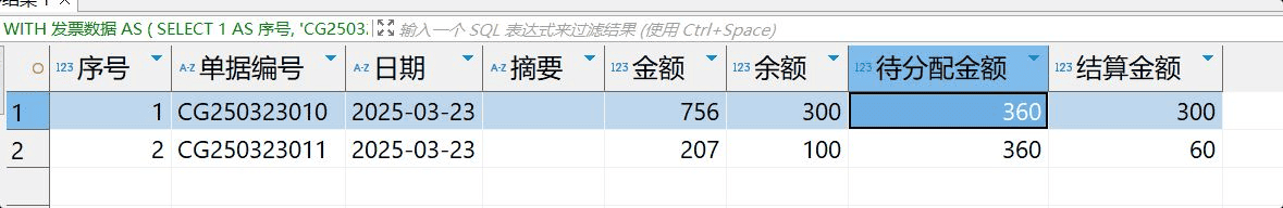 附：自动分配金额SQL Server实现方法-本牛千智丨专注WorkFine开发