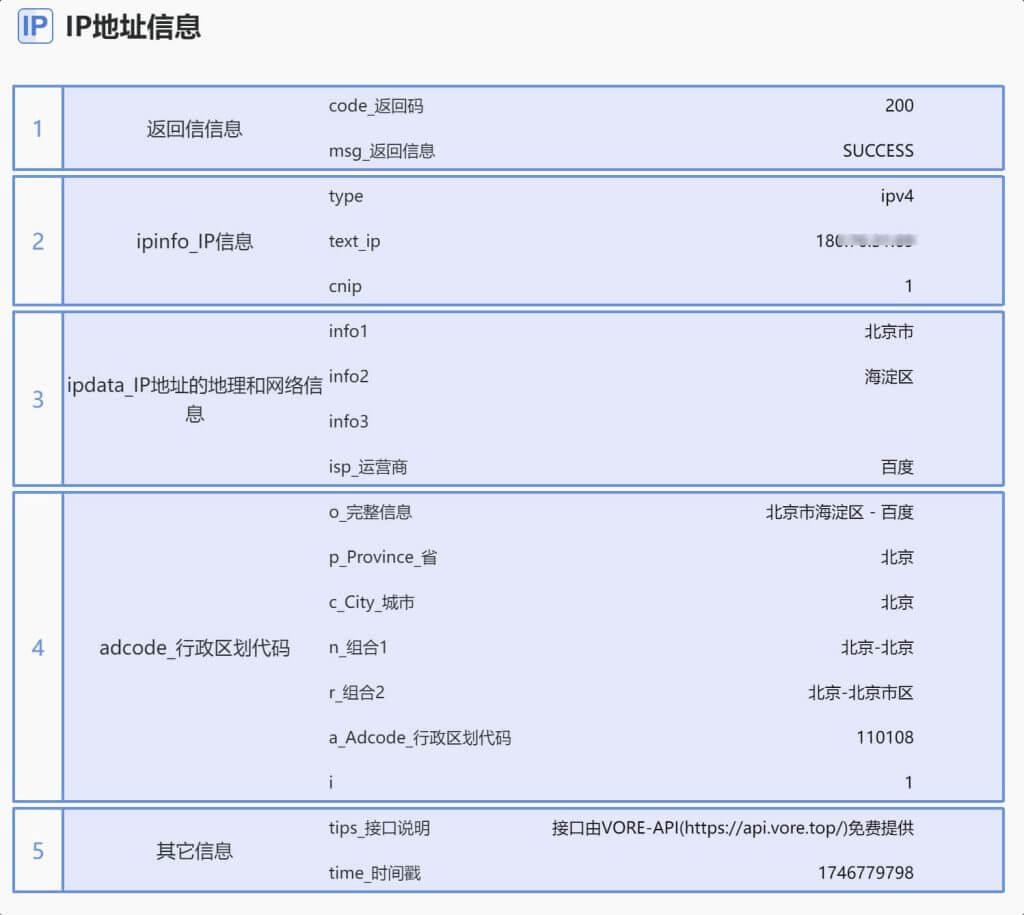 WorkFine+AI小白也能实现API循环查询