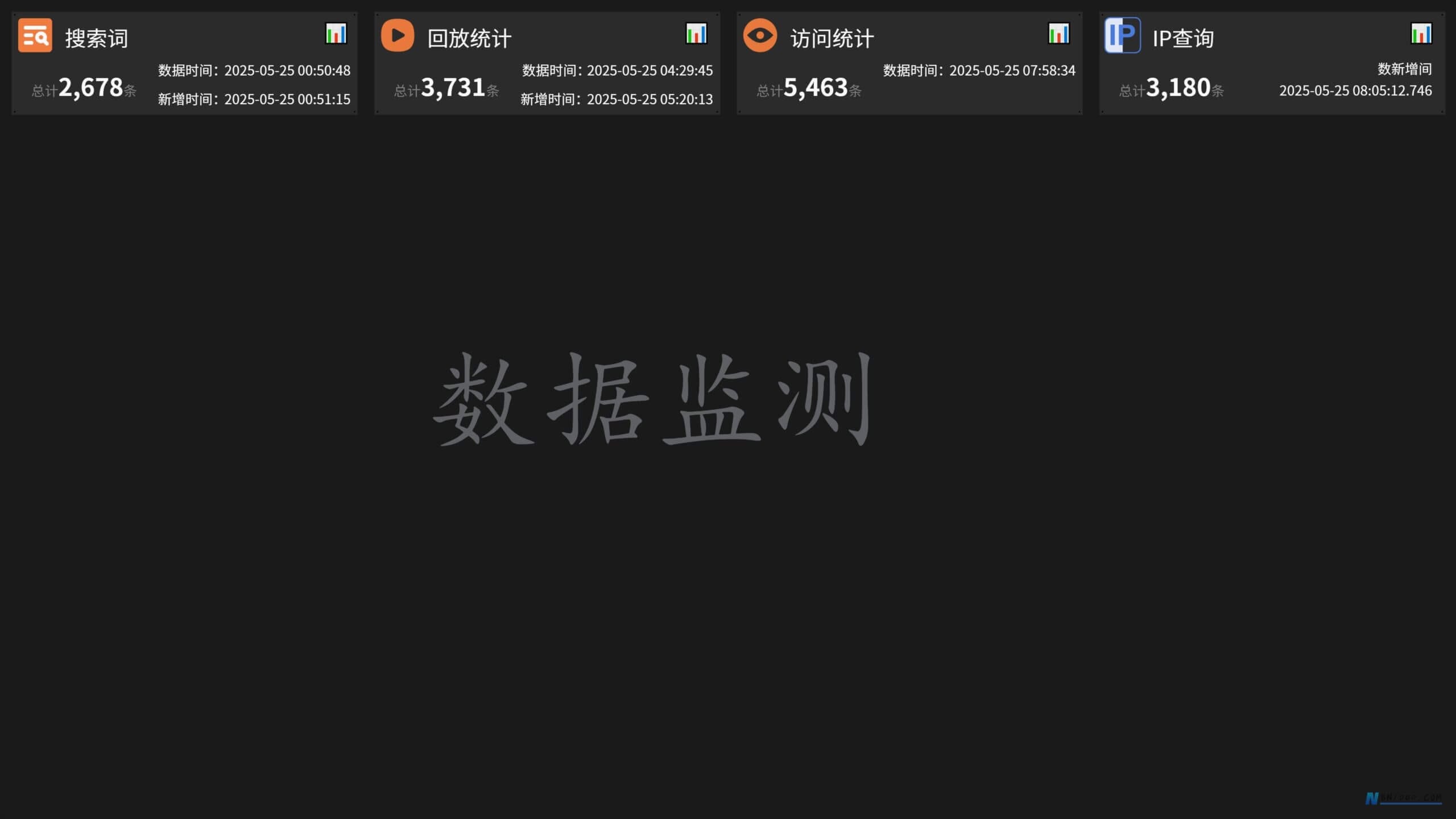 WorkFineV7.1.1中如何快速创建同类型模块？-本牛千智丨专注WorkFine开发