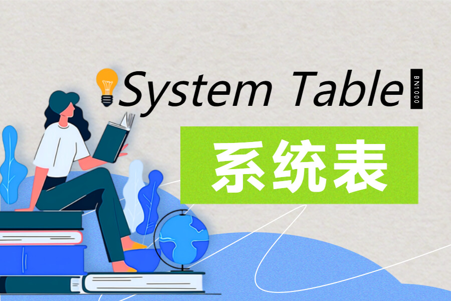 实例：创建一个查看WorkFine平台系统表与字段的模板-习听风雨丨专注WorkFine开发