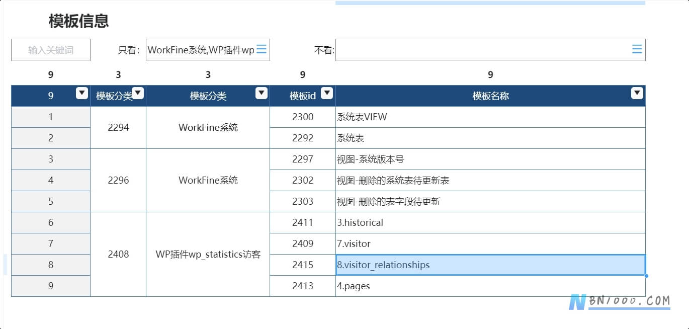 高级功能丨通过系统表构建模板id查询表-习听风雨丨专注WorkFine开发