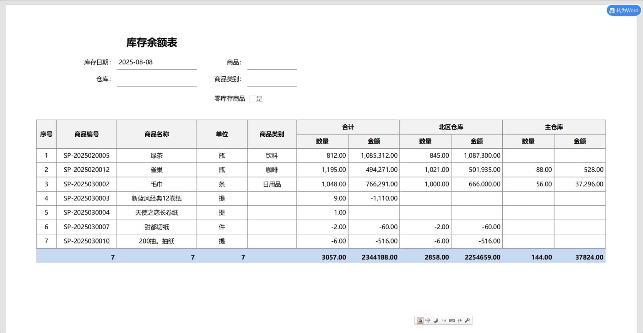 图片[1]-【行列匹配-交叉表】专题报道-本牛千智丨专注WorkFine开发