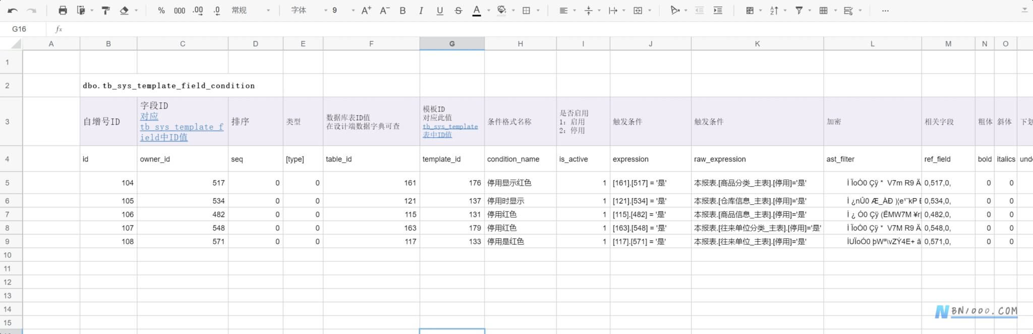 图片[5]-实用工具丨WorkFine数据库表功能、关系剖析【推荐】-本牛千智丨专注WorkFine开发