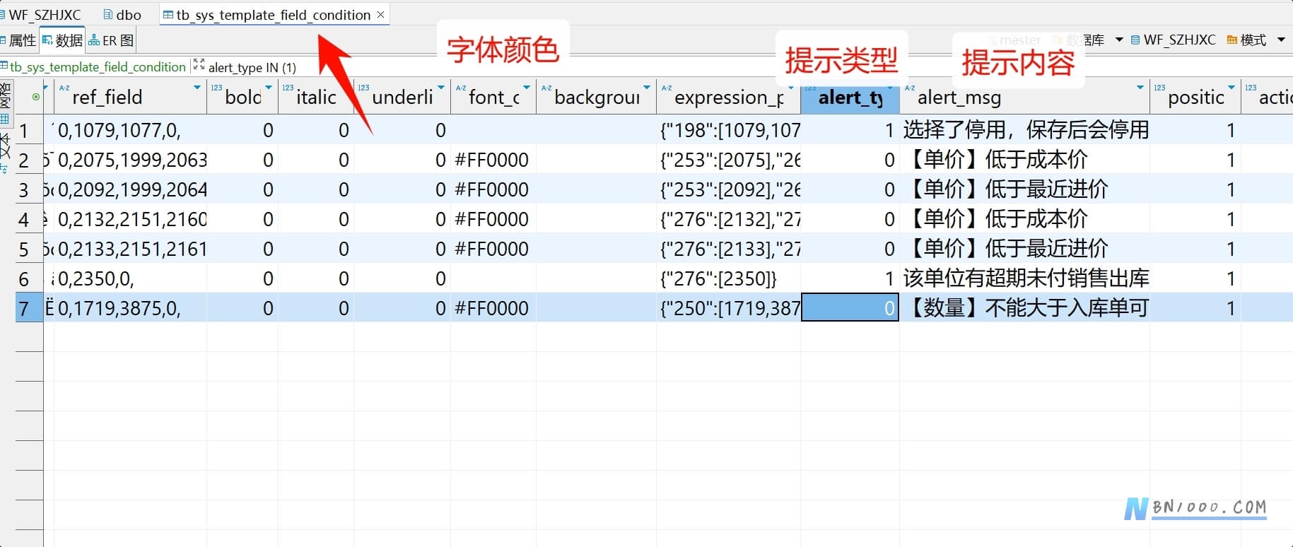 图片[1]-实用工具丨WorkFine数据库表功能、关系剖析【推荐】-本牛千智丨专注WorkFine开发