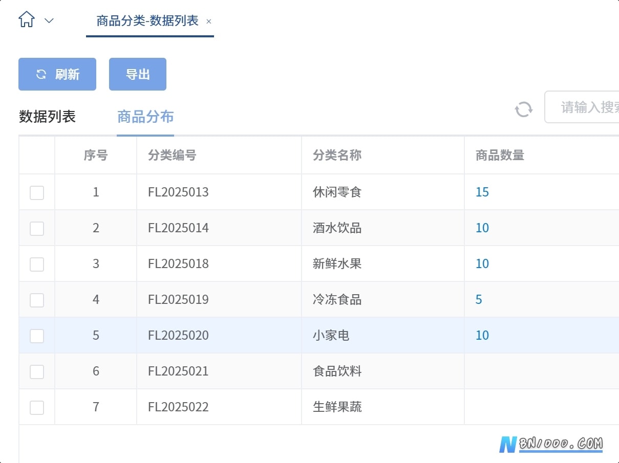 图片[3]-为什么企业老板不愿找人开发系统？——个人感悟-本牛千智丨专注WorkFine开发