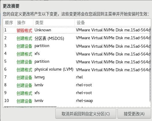 图片[10]-操作系统安装丨Linux安装-本牛千智丨专注WorkFine开发