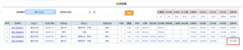 扩展表条件格式 未成功实现的原因-本牛千智丨专注WorkFine开发