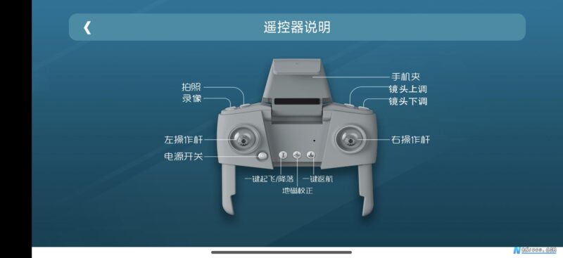 syma司马无人机操控说明-本牛千智丨专注WorkFine开发