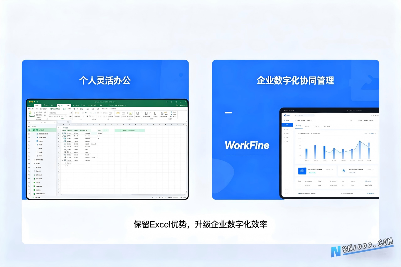 图片[5]-企业数字化转型，为何要从告别低效Excel统计开始？-本牛千智丨专注WorkFine开发